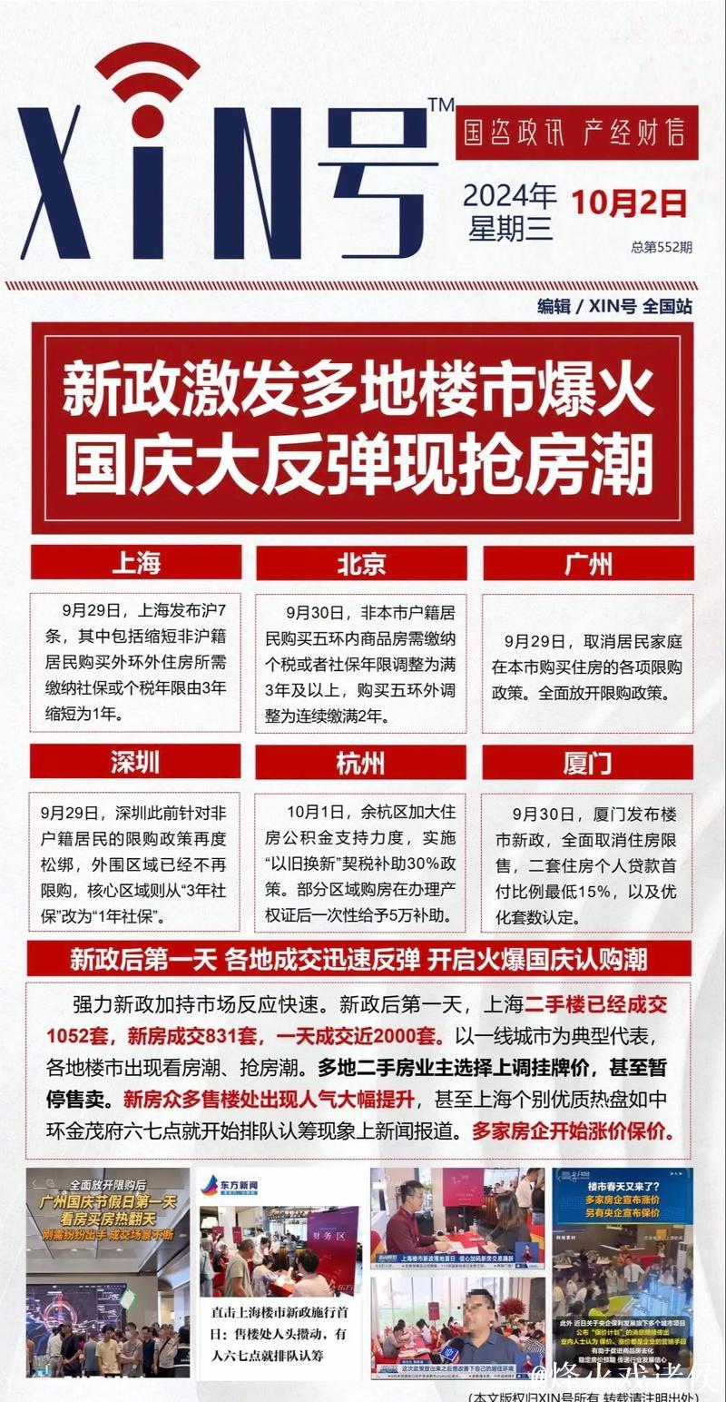 经济日报：采取有力措施巩固房地产市场止跌回稳态势