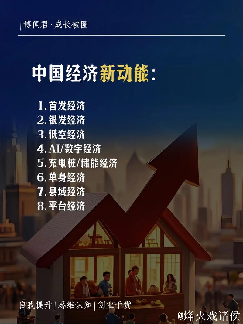 2025之春，聆听中国经济的奋进足音