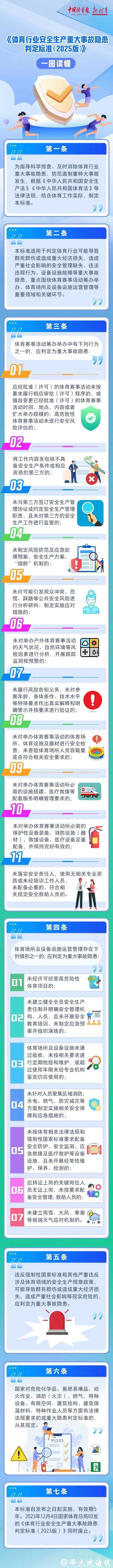 筑牢体育赛事活动安全防线 国家体育总局修订发布新规 筑牢体育赛事活动安全防线 国家体育总局修订发布新规