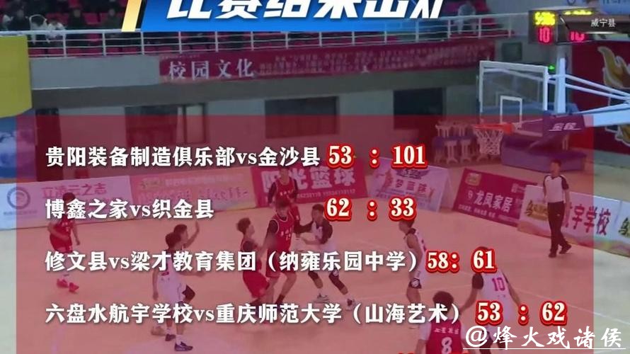 免票观看!乌蒙深处“水西杯”男子篮球邀请赛竞赛日程来了 免票观看!乌蒙深处“水西杯”男子篮球邀请赛竞赛日程来了