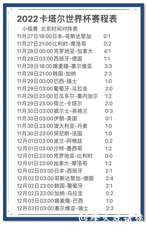 全面解读与预测世界杯赛事分析