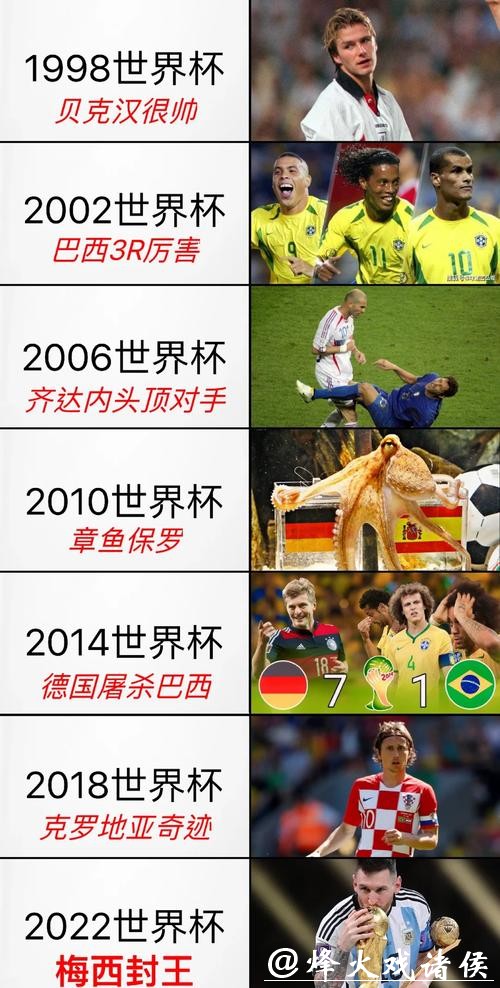 世界杯下注入口地址推荐平台汇总