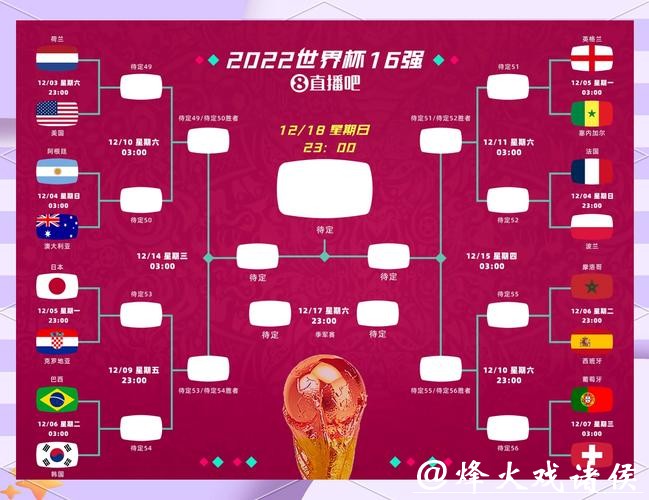 2023世界杯精彩竞猜预测策略指南 2023世界杯精彩竞猜预测策略指南