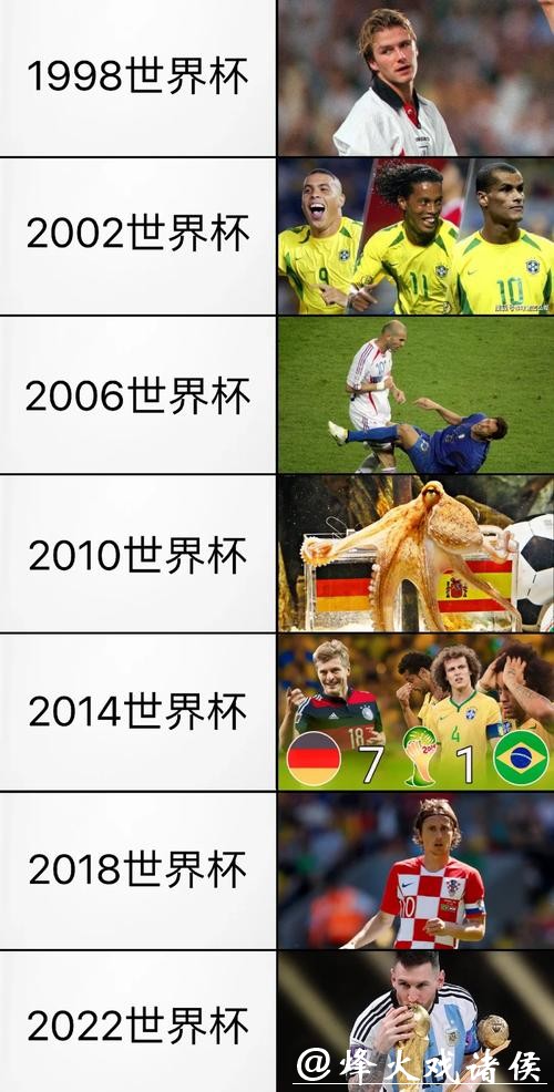 深入解读世界杯赛事分析与精彩瞬间 深入解读世界杯赛事分析与精彩瞬间